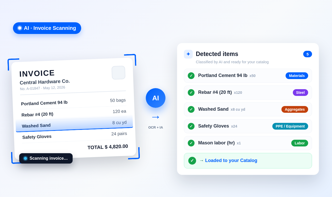 OneEstimate AI scans an invoice, recognizes the items and loads them classified by category into the catalog
