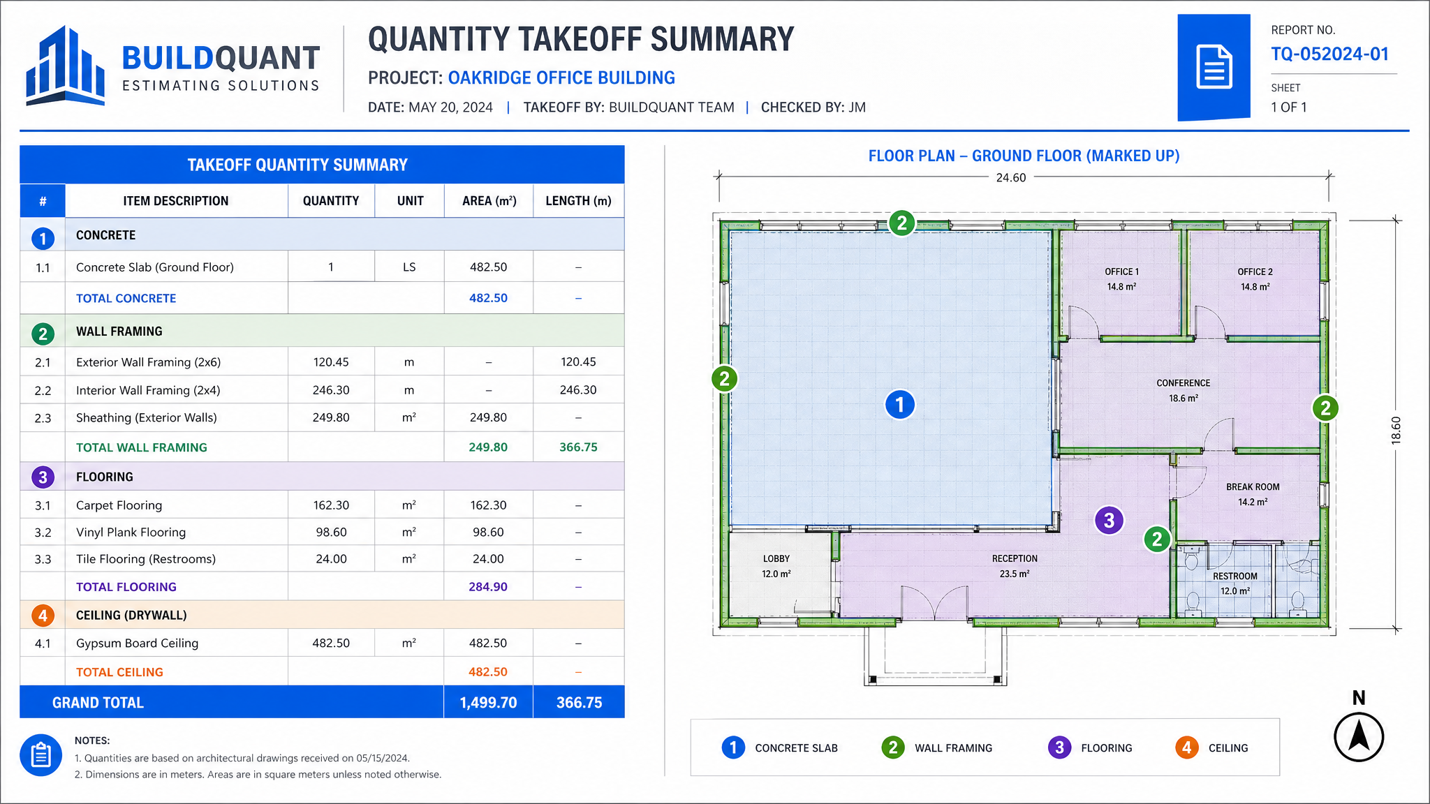 Professional measurement report with quantity table and marked-up blueprint