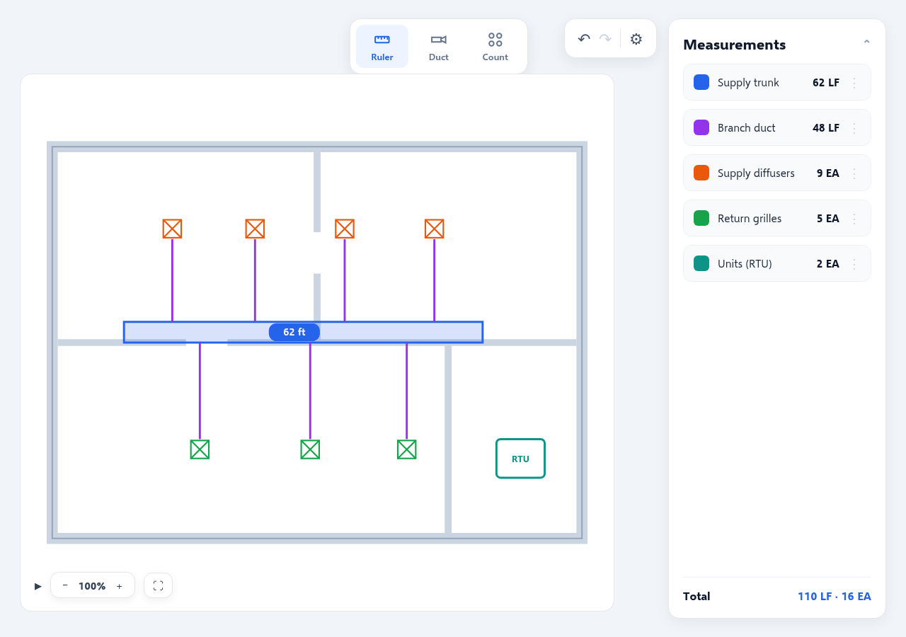 On-screen takeoff — OneEstimate