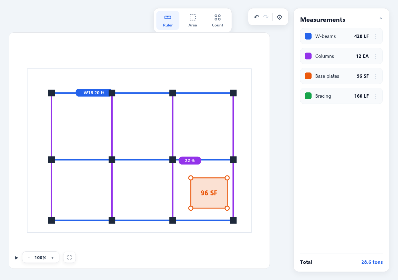 On-screen takeoff — OneEstimate